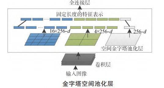 a1bbc20d422d45a66ba9498c3c1818ed