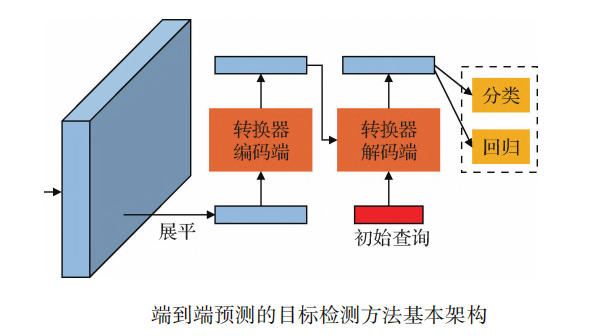 c17ab8994a15c1c0aa47a24a3b87e85c