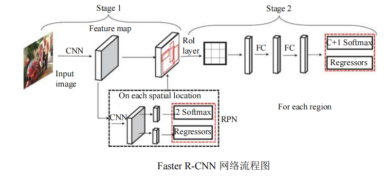 d5b2e8b58a5ae2eecb29bd825b176492