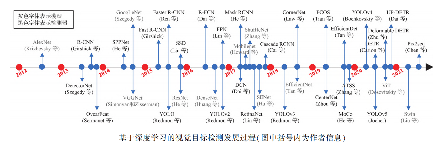 de484720468fb4a356be9bdd25db4d9d