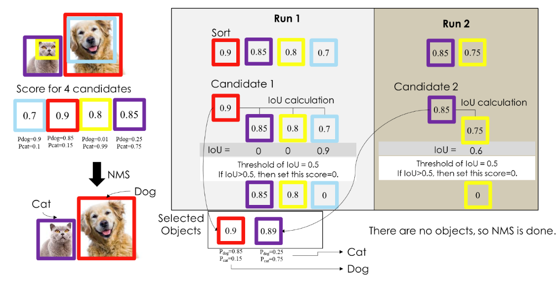 e51db1327155e57117e19d17766c1835