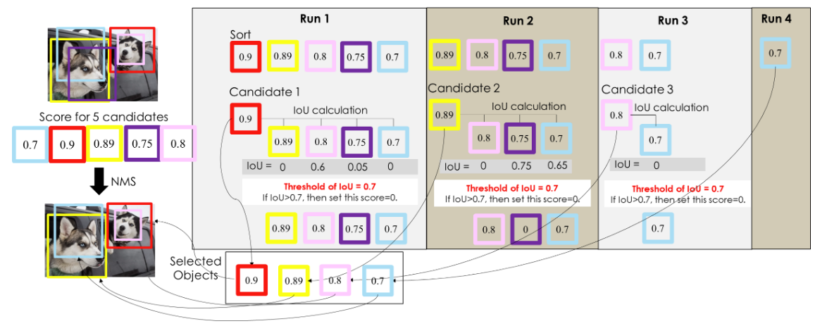 eda0bce66c7ca0e4dcc29b3da7f2067c