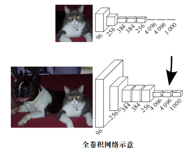 fcd2b665187229981951b941445ea091