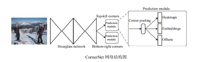 fd2ba232209af4245202b404a04eaffb