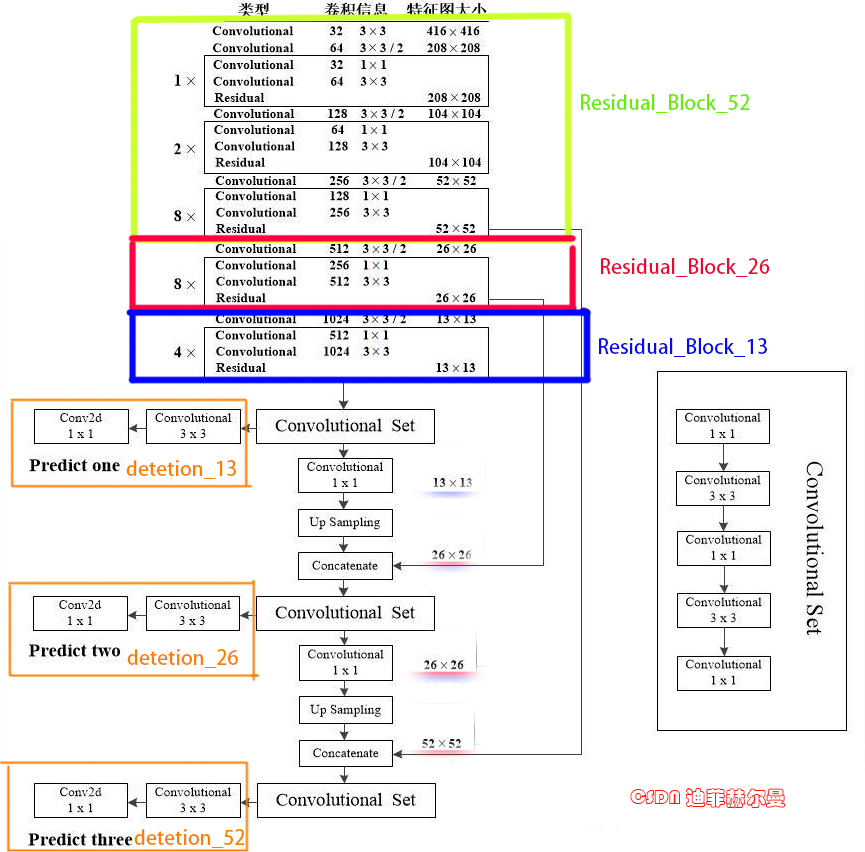 22c1a0facd54546443584f5ccc5c536c