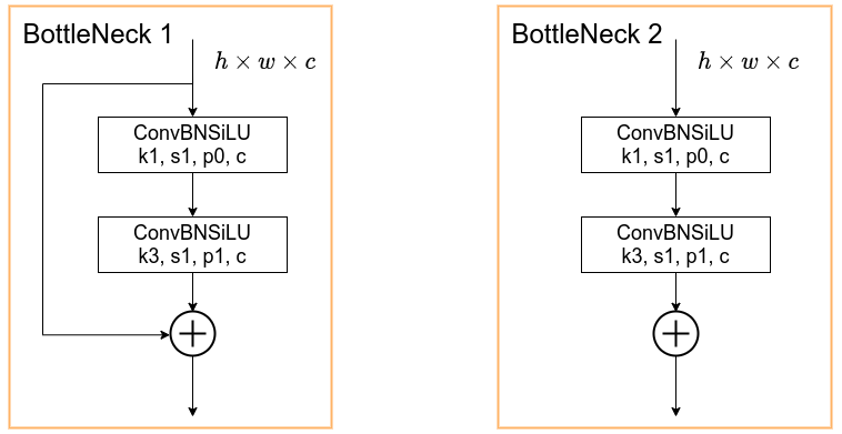 336ed32abbe319bc916a9dd24d221c8f