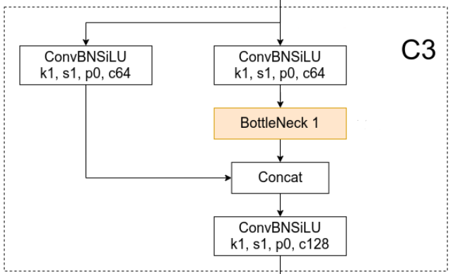 bc101fdc4a12ea853b92ab542efe2f53
