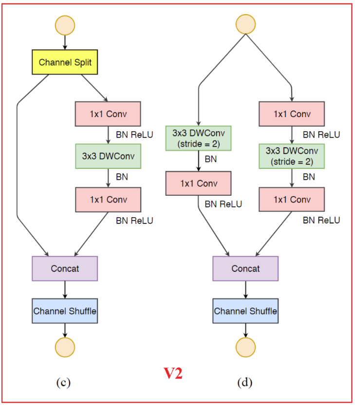 d51d9a5f885b961479b329e86a5c5315