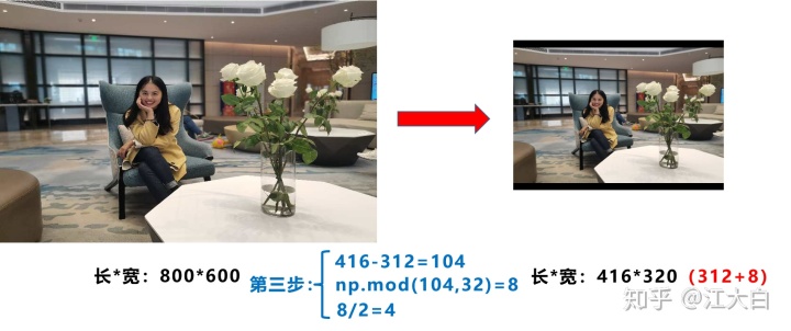 236c7c8480b340b5d3756dd8c19f30ba