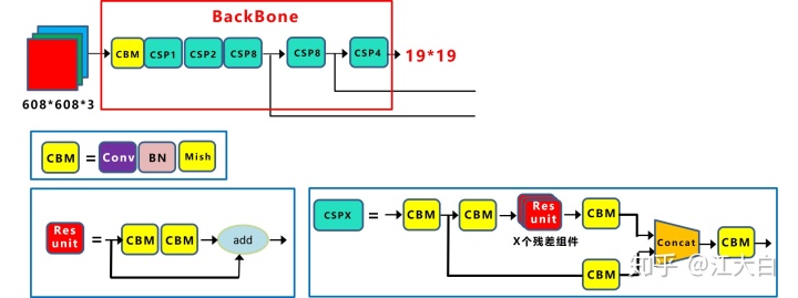9f2a16206b2f9da6c6a717527f742dcc