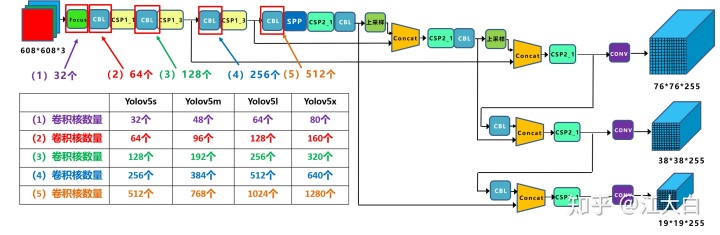 a0e5508af050b17df56d4f5943cdd716