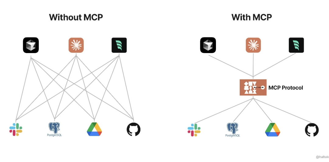 9ec7eacabfdf2ee440ea6fd8815300da