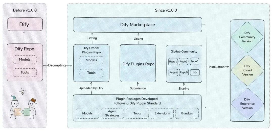 ce941b91f56141e5e3b5f94b1075a515