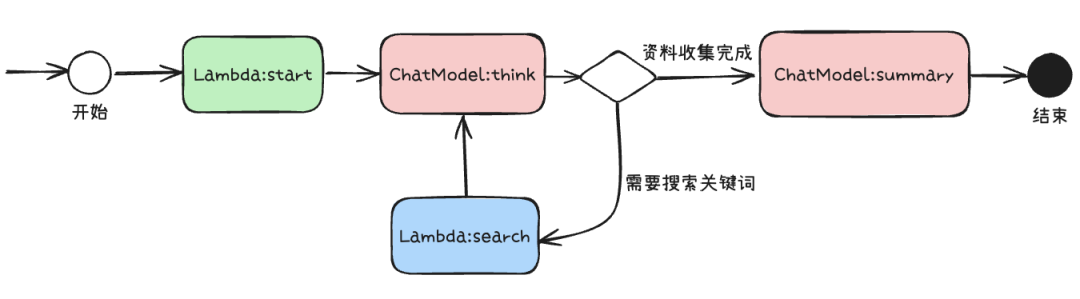 276bec326fcf387de77df164e6a5eabf