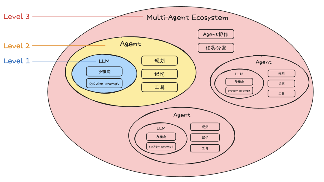 27b6b96f5795b1c6a6cc744e65dcd0c2