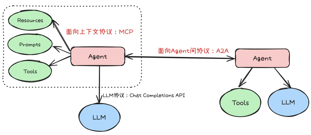 2c90a86ad7158bcddde9d79a3180f416