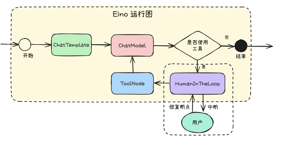 30adac734cb8efd8157507e45f30f3e0