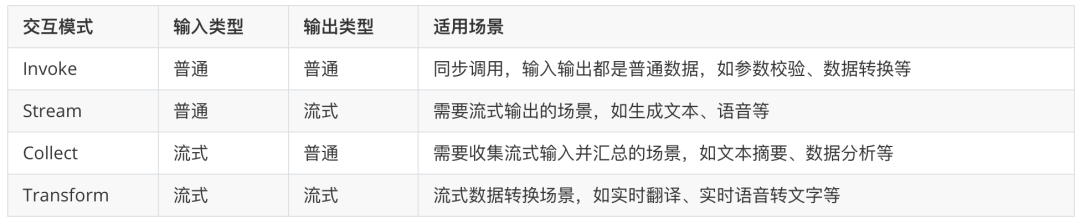 8befb079d8af2ea441edf29e3345acd4