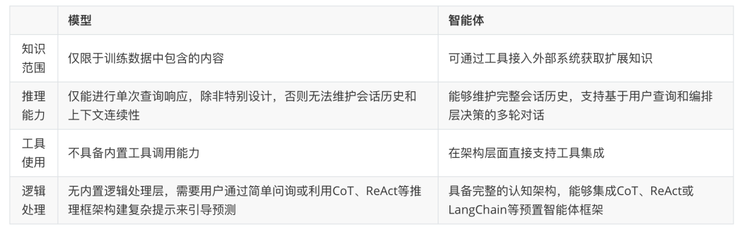 970454a8d554a037b6f0018cf52f6151