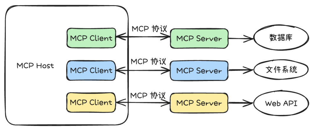 c399d4c660af476ac5685d0c14d6f623