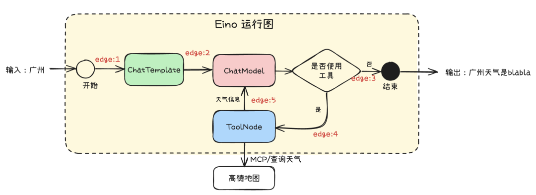 d481dc4460cdbf711ac6fa6817848a60