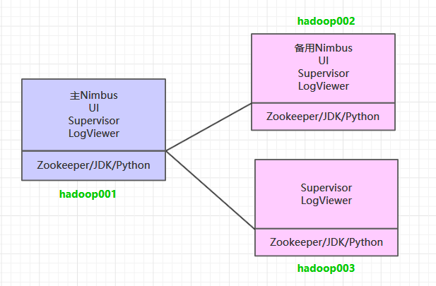 8318229e84eb5d9b7e27abcea8f341c2