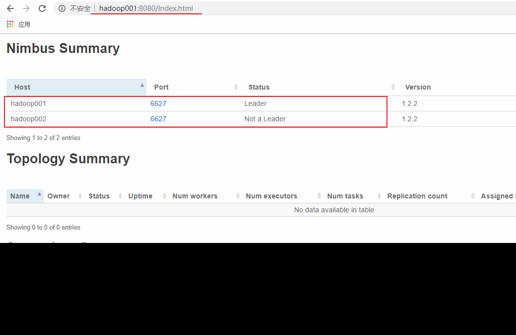 c5624970ff14fca592353e5526fb16f5