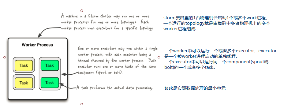 31b024ee6d29550fd1c6dc4e186e329a