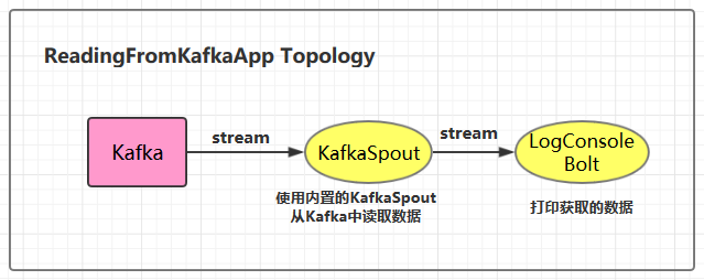 0168822148ec948d3f95635cbeab25f5