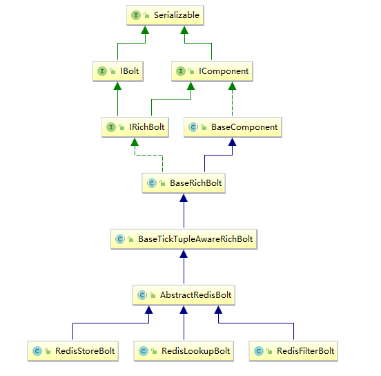 1a05281d39f48096baeac66668c73c90