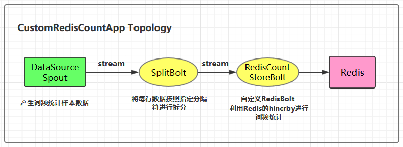 1a1599b8aa1e300ba26fb4d73da16f26