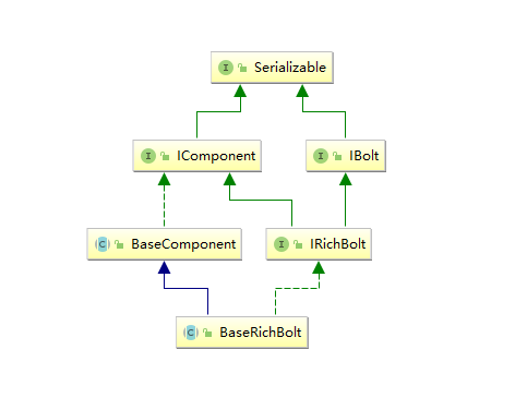 40e41c4bf3166de7dd05b899de84ac85