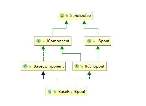 95bd97dcb7798a4166a9b845afc40fa3