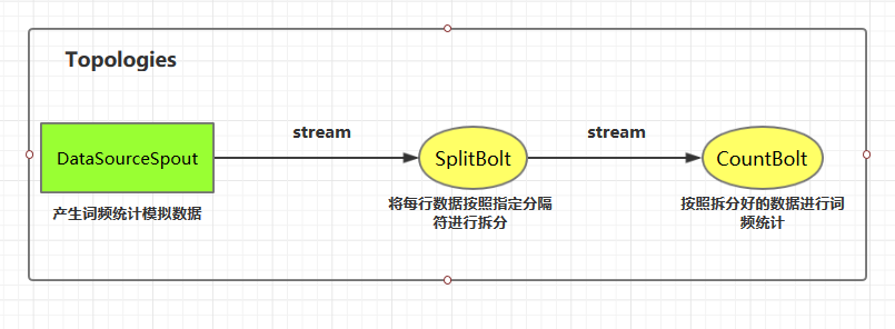 ff315dd7f2a0eb2bf7a0025eed165983