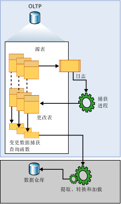 953aa7f22bd8ee7f9db7b6501c7bbf7e