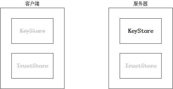 7d6c91f2fc9400f6fd754d3e775c19e1