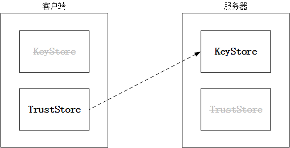 e996f24b4ac17c9a9aa1f100e8b2dc82