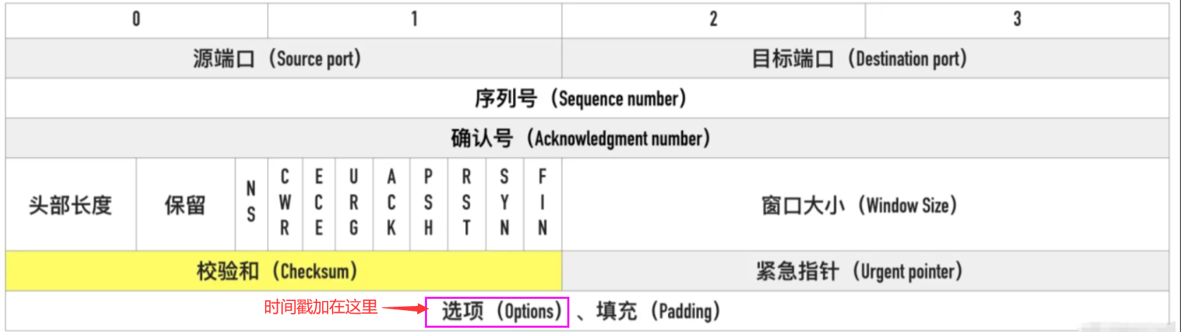 018ff7cbfa5f57f08fd47ac0977f6073