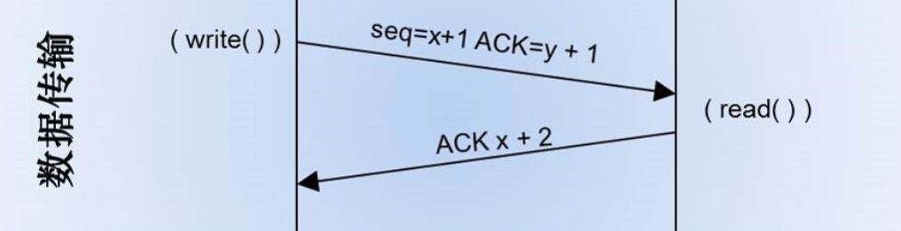 22f1a33f49d3053863a959d2e2b2cffe