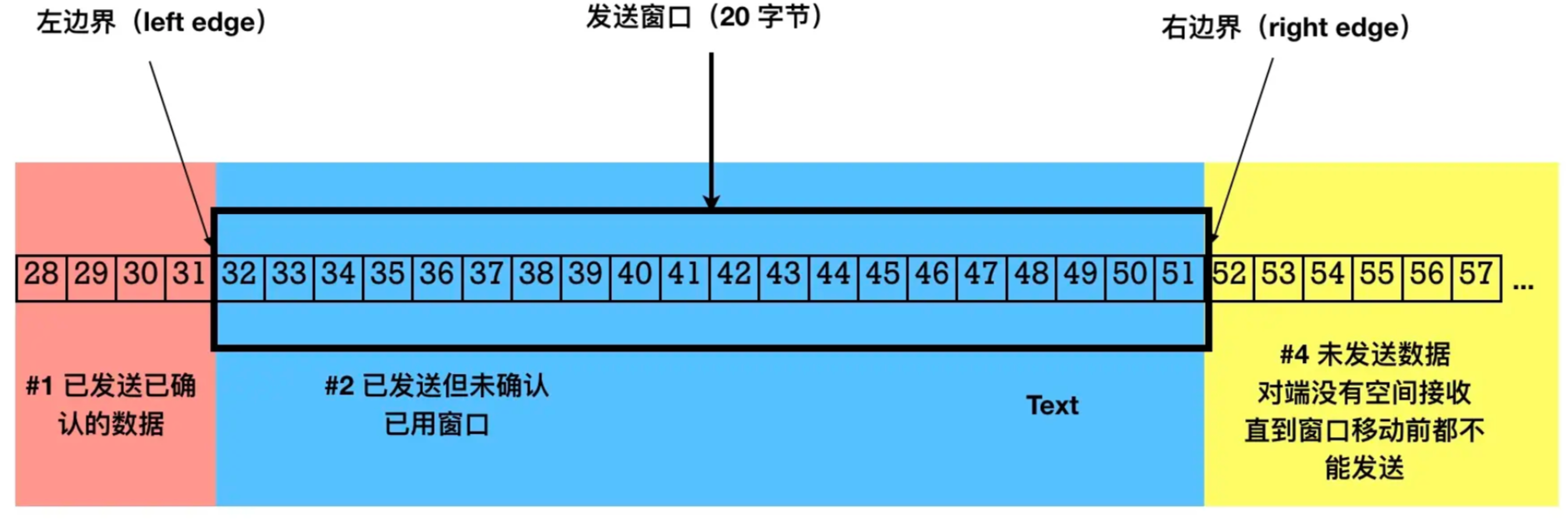 4c1653e7665b1b71b8796d56a1c85351