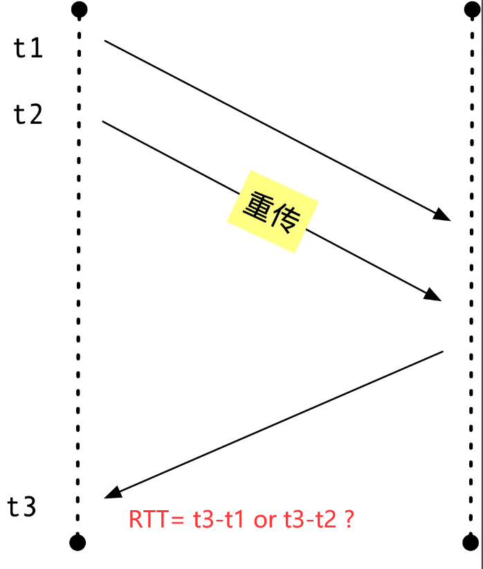 5702b16071363a19948cefc296ce541a