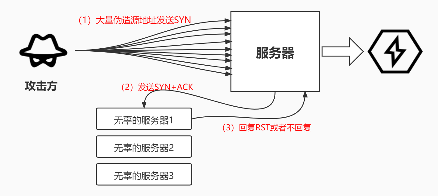5cea8352f943b94daf25c0867f0cb238