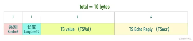 6d2b90a39a110710eaba6ca0b3e33a97