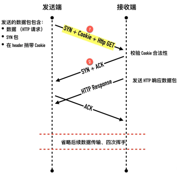 8c463ce0bbaabf07cafb6e727f1a4855