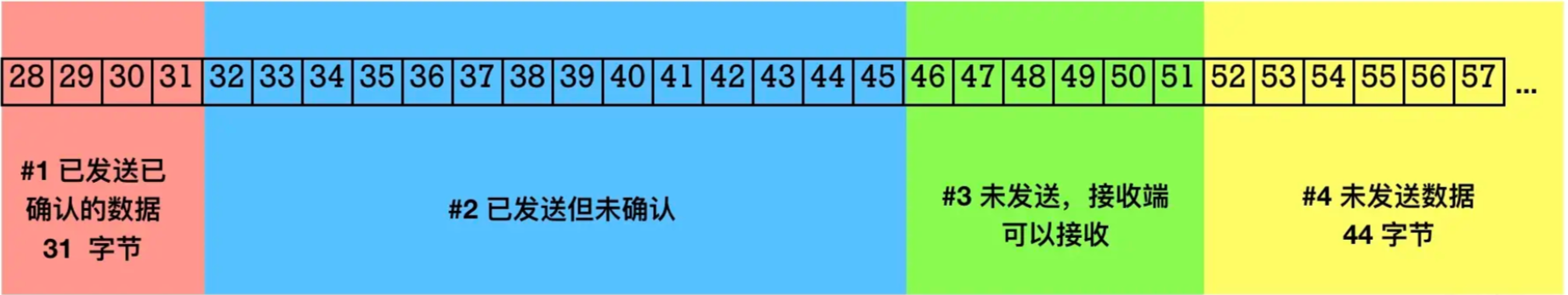 966495f6a299d9054d771b697a849a40