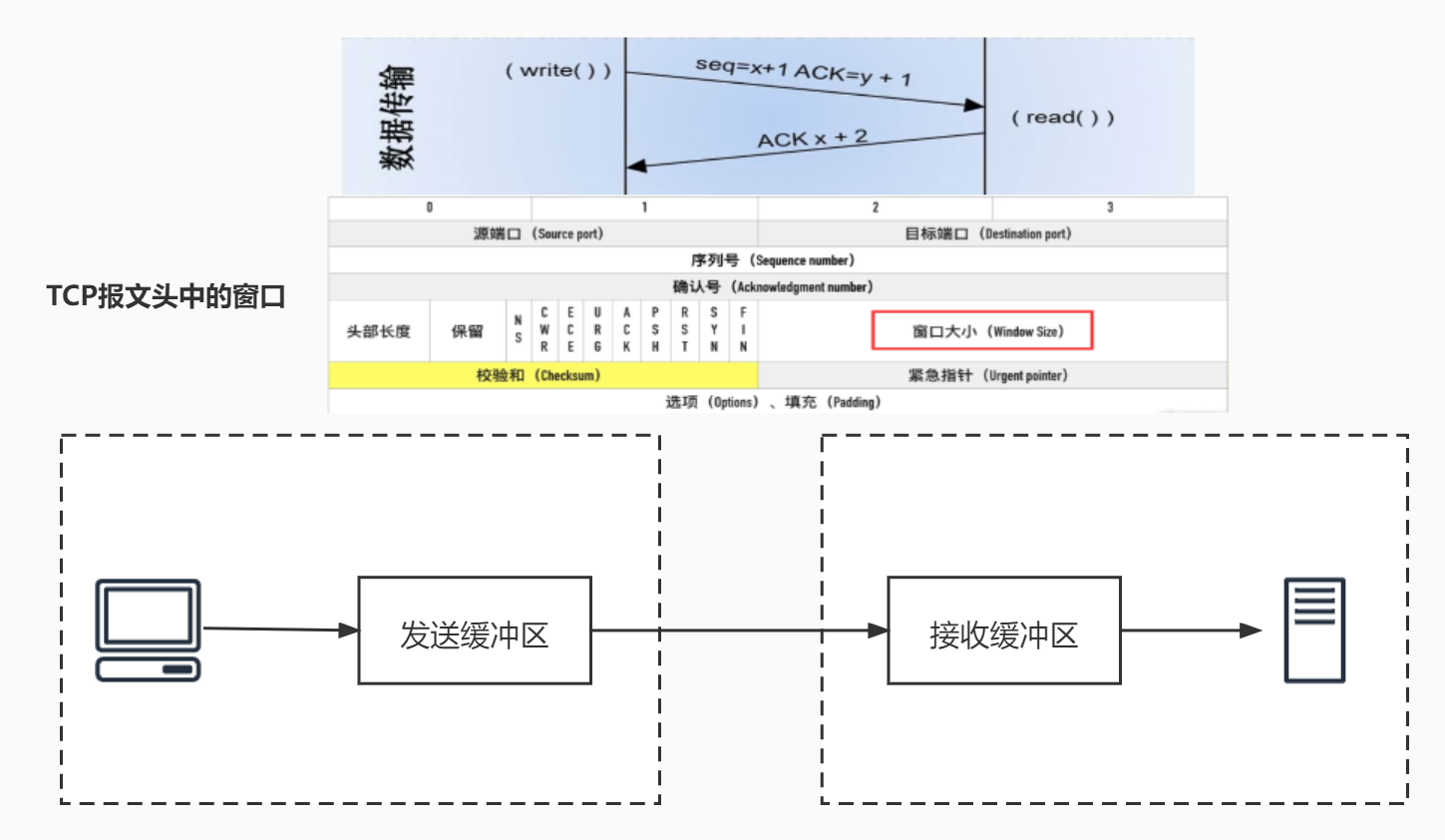 a9c5885f13c2f1bb695673870ea6fd3d