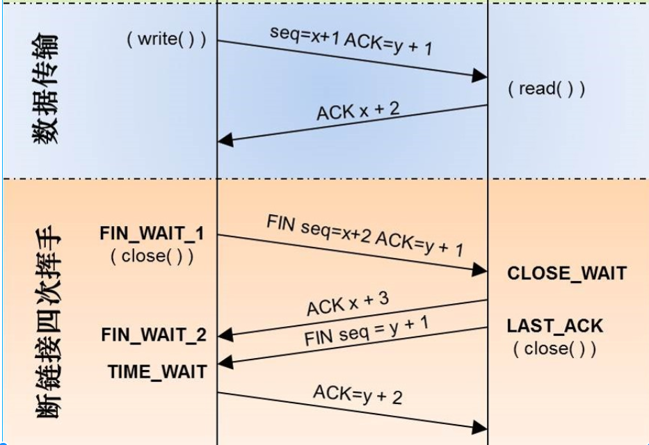 b2b99d45f2736125685bb2466d444337
