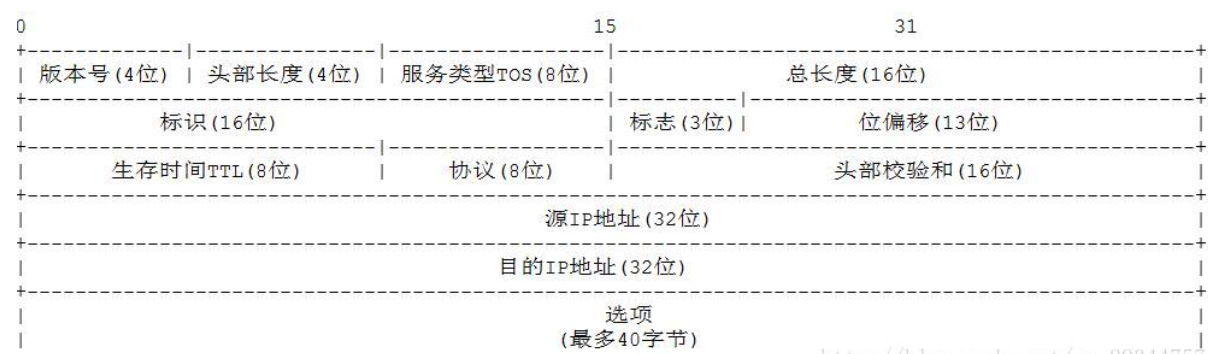 bbe3420d4ae77afb149949656a474a87