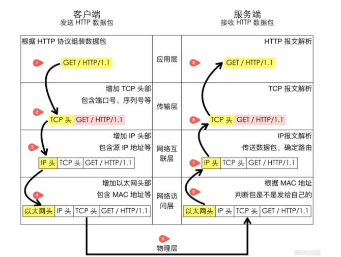 e36946bd6d9f74bf631a20bbfd1d3fe3