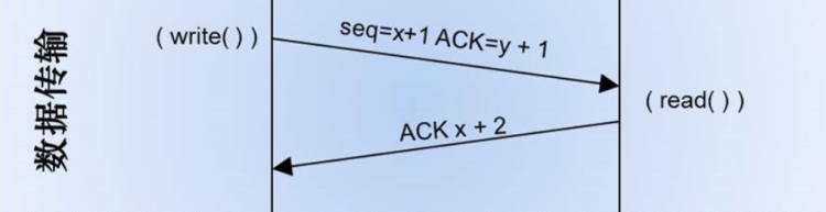 f7a3b543cc6e620a463edb1371bfa5ea